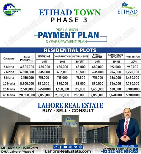 Etihad Town Phase 3 Lahore Booking Update